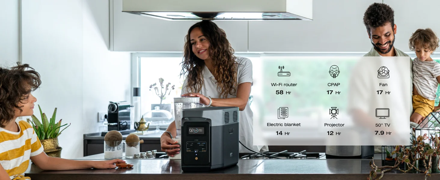 ECOFLOW Central eléctrica portátil DELTA 2, batería LiFePO4 (LFP) de 950Wh/1024Wh, salida USB-C de 1800W CA/100W, generador solar ECOFLOW Central eléctrica portátil DELTA 2, batería LiFePO4 (LFP) de 950Wh/1024Wh, salida USB-C de 1800W CA/100W, generador solar