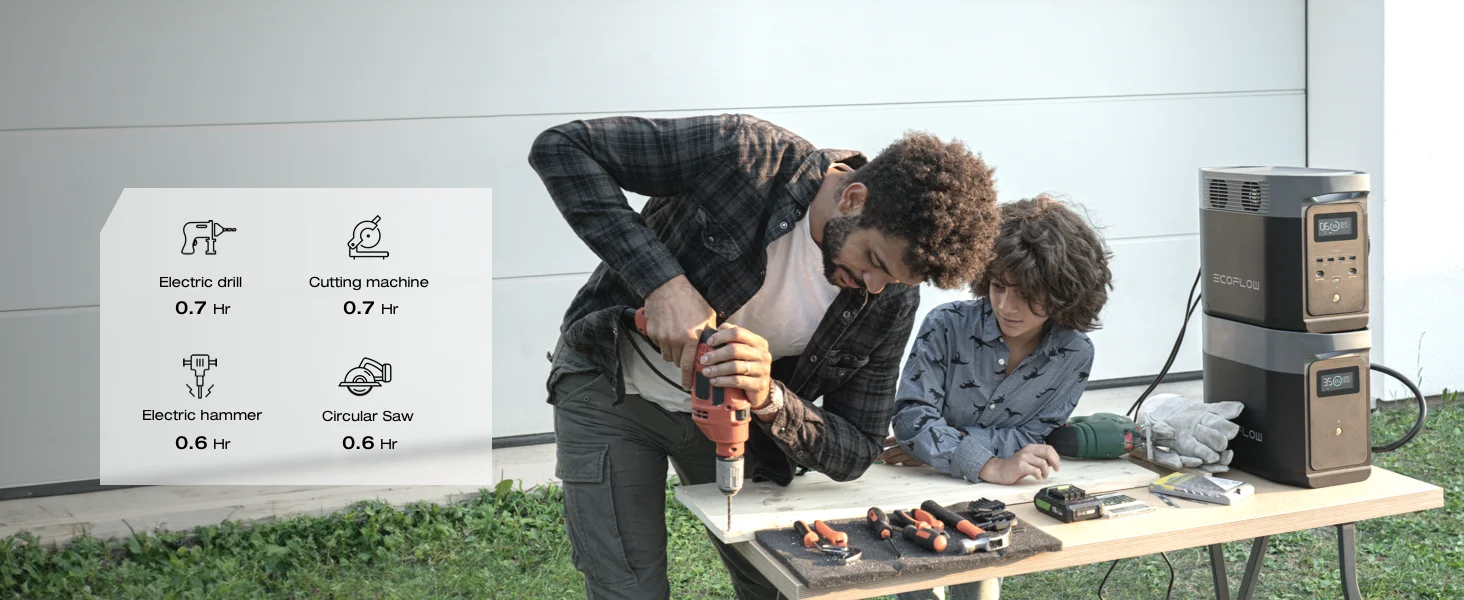 ECOFLOW Central eléctrica portátil DELTA 2, batería LiFePO4 (LFP) de 950Wh/1024Wh, salida USB-C de 1800W CA/100W, generador solar ECOFLOW Central eléctrica portátil DELTA 2, batería LiFePO4 (LFP) de 950Wh/1024Wh, salida USB-C de 1800W CA/100W, generador solar