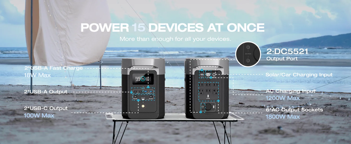 ECOFLOW Central eléctrica portátil DELTA 2, batería LiFePO4 (LFP) de 950Wh/1024Wh, salida USB-C de 1800W CA/100W, generador solar ECOFLOW Central eléctrica portátil DELTA 2, batería LiFePO4 (LFP) de 950Wh/1024Wh, salida USB-C de 1800W CA/100W, generador solar