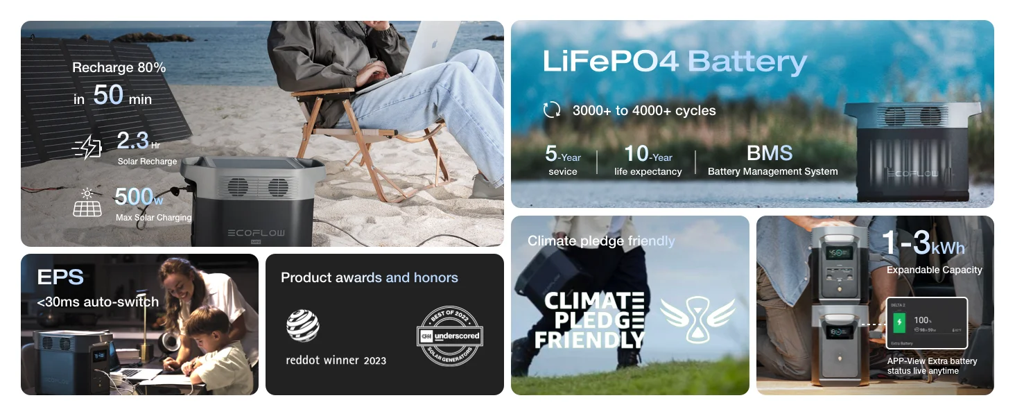 ECOFLOW Central eléctrica portátil DELTA 2, batería LiFePO4 (LFP) de 950Wh/1024Wh, salida USB-C de 1800W CA/100W, generador solar ECOFLOW Central eléctrica portátil DELTA 2, batería LiFePO4 (LFP) de 950Wh/1024Wh, salida USB-C de 1800W CA/100W, generador solar