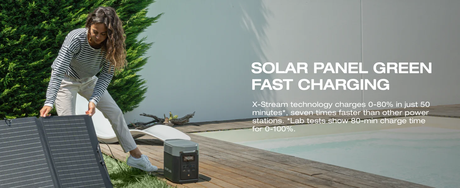 ECOFLOW Central eléctrica portátil DELTA 2, batería LiFePO4 (LFP) de 950Wh/1024Wh, salida USB-C de 1800W CA/100W, generador solar ECOFLOW Central eléctrica portátil DELTA 2, batería LiFePO4 (LFP) de 950Wh/1024Wh, salida USB-C de 1800W CA/100W, generador solar