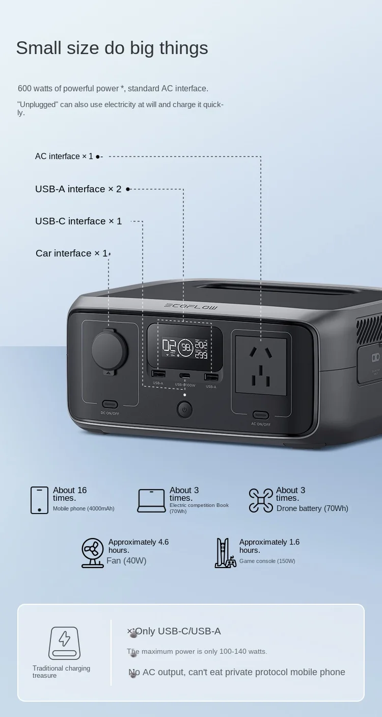 EcoFlow RIVER 3 estación de energía portátil controlador MPPT onda sinusoidal pura UE 300W/600W batería externa linterna Solar Coche