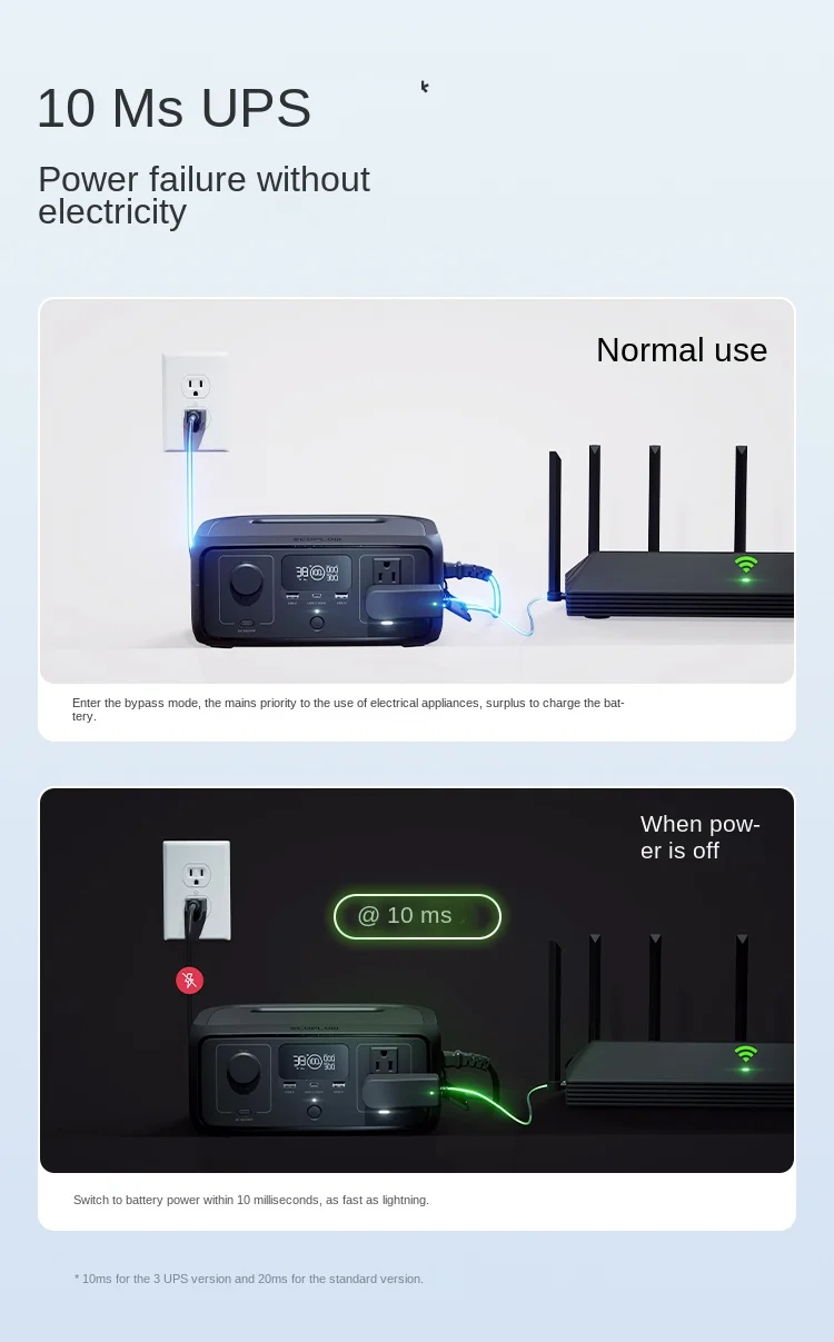 EcoFlow RIVER 3 estación de energía portátil controlador MPPT onda sinusoidal pura UE 300W/600W batería externa linterna Solar Coche