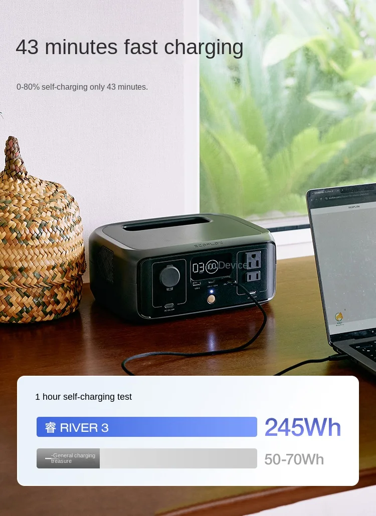 EcoFlow RIVER 3 estación de energía portátil controlador MPPT onda sinusoidal pura UE 300W/600W batería externa linterna Solar Coche