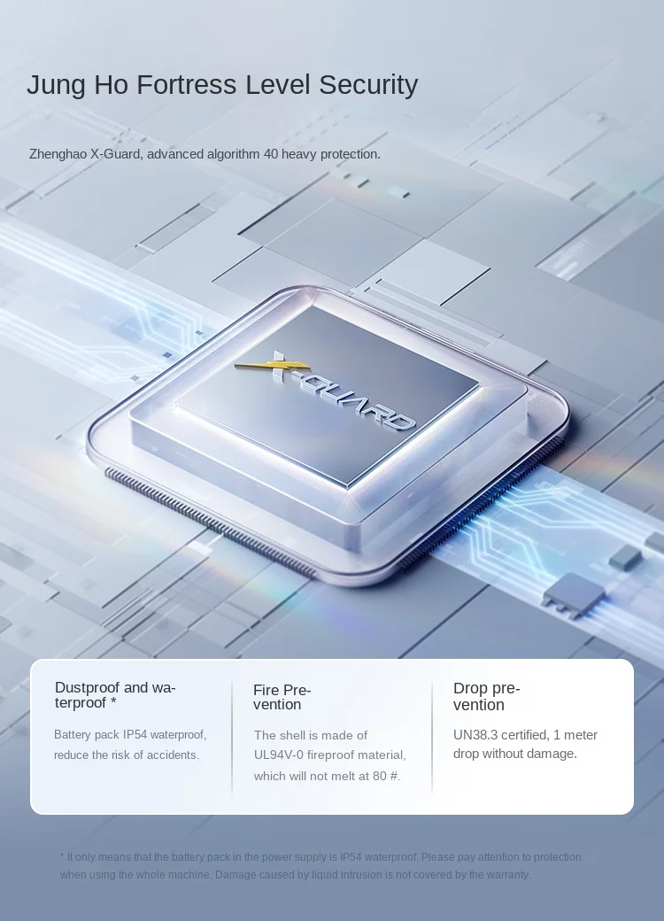EcoFlow RIVER 3 estación de energía portátil controlador MPPT onda sinusoidal pura UE 300W/600W batería externa linterna Solar Coche