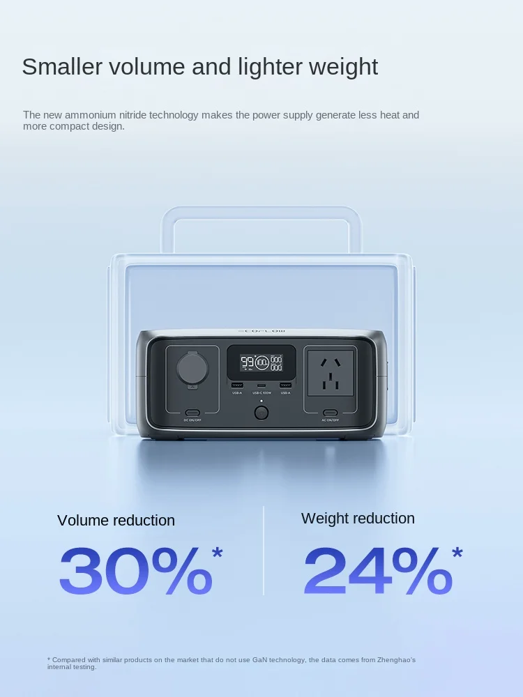 EcoFlow RIVER 3 estación de energía portátil controlador MPPT onda sinusoidal pura UE 300W/600W batería externa linterna Solar Coche