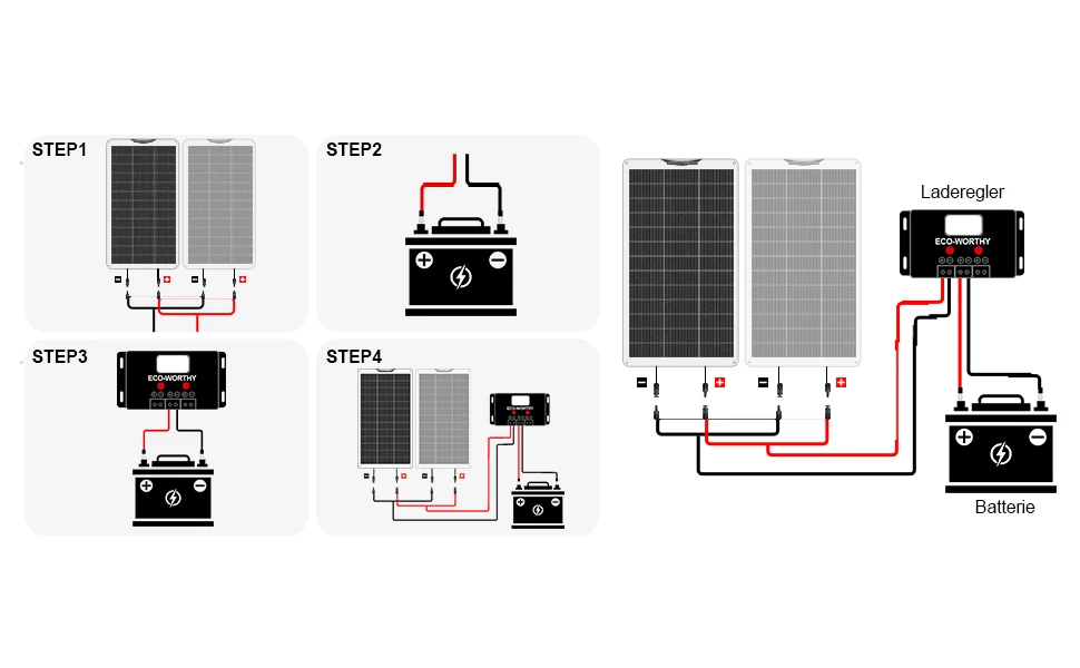 Panel Solar de 200W/100W, módulo de paneles solares, célula monocristalina de 100 vatios o 200 vatios para coche, barco, hogar, RV, cargador de batería Panel Solar de 200W/100W, módulo de paneles solares, célula monocristalina de 100 vatios o 200 vatios para coche, barco, hogar, RV, cargador de batería