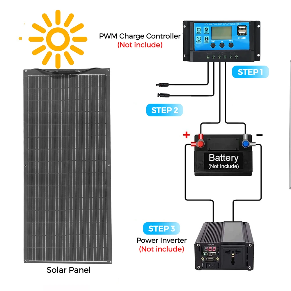 Panel Solar de 200W/100W, módulo de paneles solares, célula monocristalina de 100 vatios o 200 vatios para coche, barco, hogar, RV, cargador de batería Panel Solar de 200W/100W, módulo de paneles solares, célula monocristalina de 100 vatios o 200 vatios para coche, barco, hogar, RV, cargador de batería