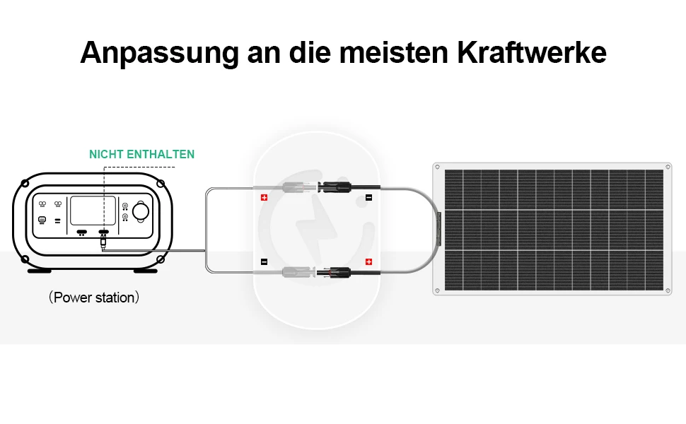 Panel Solar de 200W/100W, módulo de paneles solares, célula monocristalina de 100 vatios o 200 vatios para coche, barco, hogar, RV, cargador de batería Panel Solar de 200W/100W, módulo de paneles solares, célula monocristalina de 100 vatios o 200 vatios para coche, barco, hogar, RV, cargador de batería