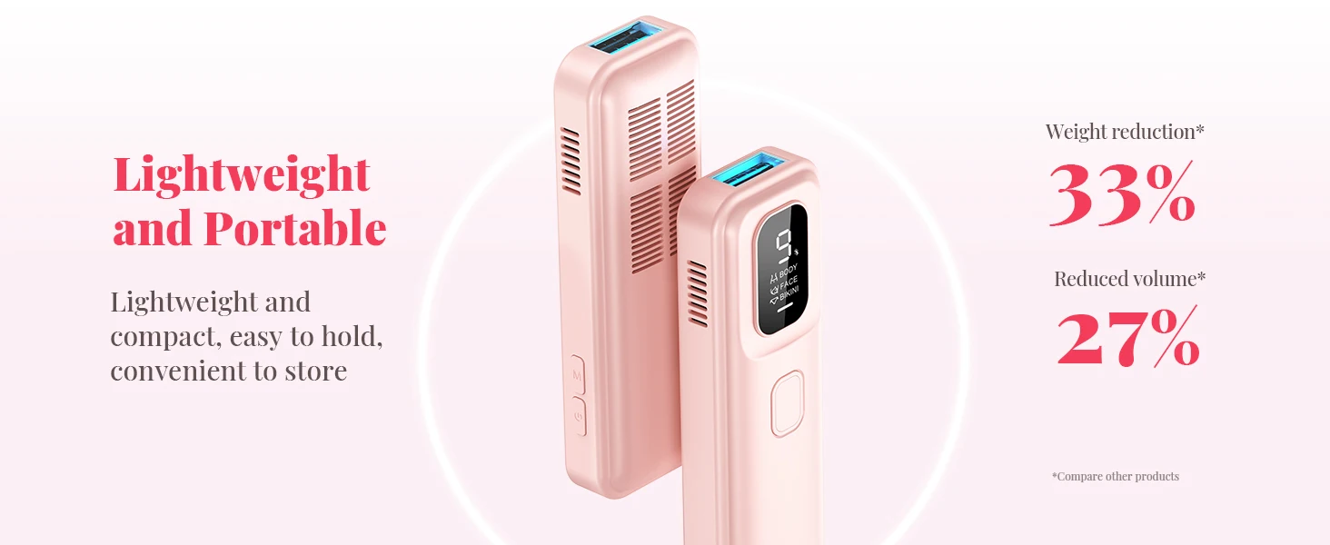 Depilación IPL 999900 Flashes Depiladora láser Paliness Mujeres Hombres, 9 engranajes de energía, Dispositivo de tratamiento de cuerpo entero para el hogar