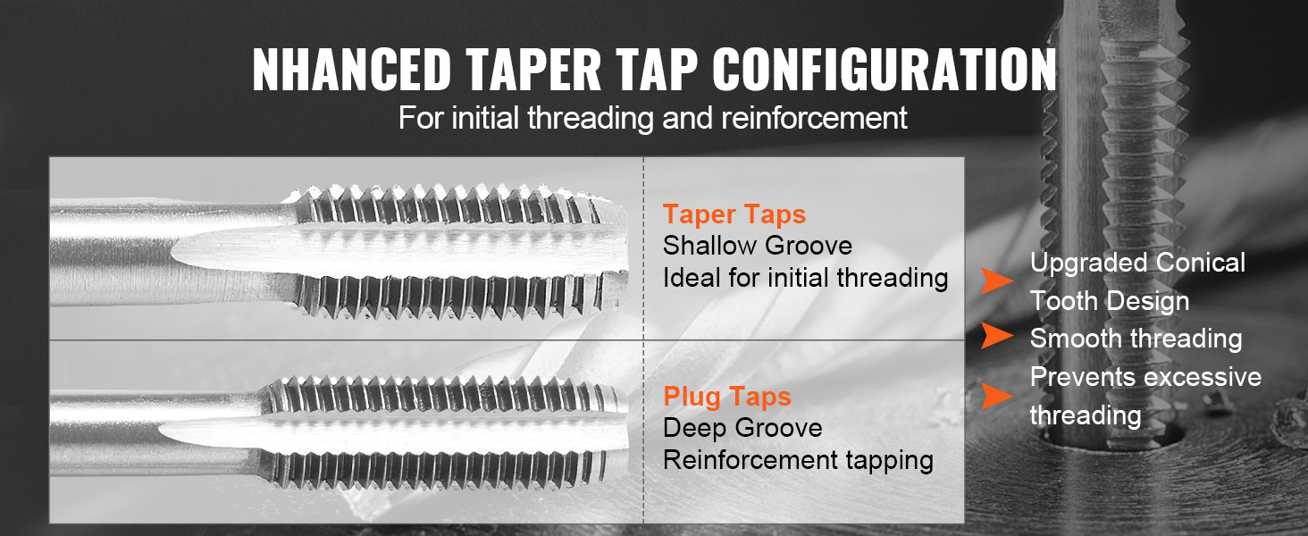 SucceBuy Juego de troqueles y grifos 40 piezas 60 piezas 80 piezas 110/116 piezas Grifos y troqueles de acero con rodamiento estándar métrico SAE Herramienta de roscado esencial