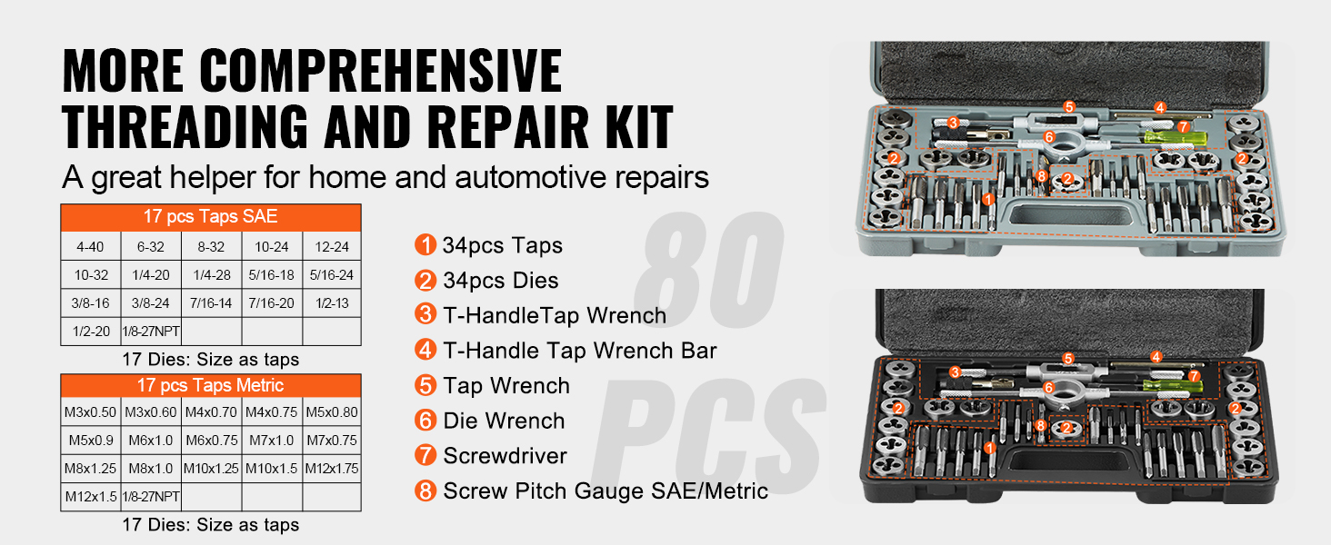 SucceBuy Juego de troqueles y grifos 40 piezas 60 piezas 80 piezas 110/116 piezas Grifos y troqueles de acero con rodamiento estándar métrico SAE Herramienta de roscado esencial