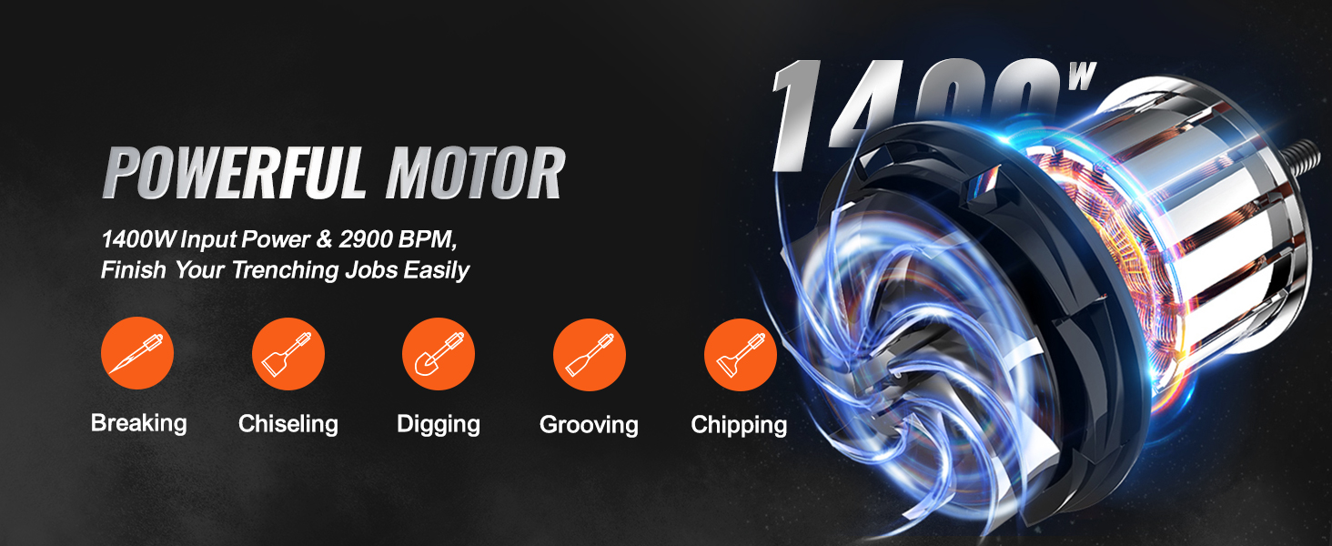 SucceBuy-martillo de demolición de 1400W, martillo neumático eléctrico de alta resistencia, rompedor de hormigón de 2900 BPM, 2 uds., cinceles, astillado