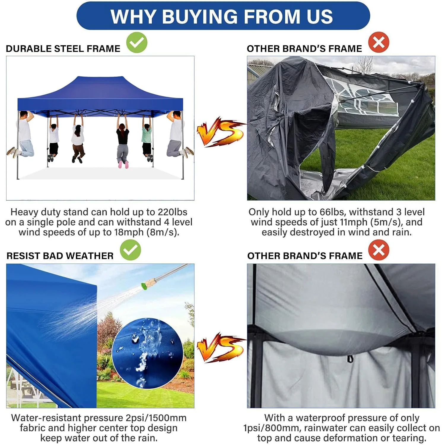 Tienda de campaña de alta resistencia, carpa con 4 paredes laterales, carpa comercial para exteriores, carpa para fiesta de boda, Gazebo para todas las estaciones, 10x15