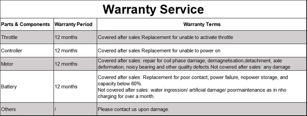 AOVOPRO 14 pulgadas EB60 bicicleta eléctrica plegable 500W 48V 10.4AH bicicleta eléctrica 22MPH 28 millas de largo alcance con dos asientos para adultos AOVOPRO 14 pulgadas EB60 bicicleta eléctrica plegable 500W 48V 10.4AH bicicleta eléctrica 22MPH 28 millas de largo alcance con dos asientos para adultos