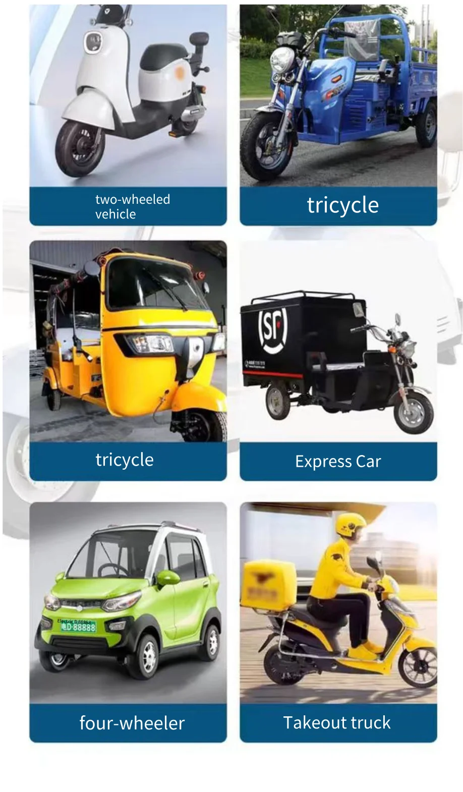 GLT 72V 35AH 55AH 80AH 120AH Lifepo4 batería de iones almacenamiento de energía BMS 750W-7000W motocicleta coche eléctrico carretilla elevadora eléctrica