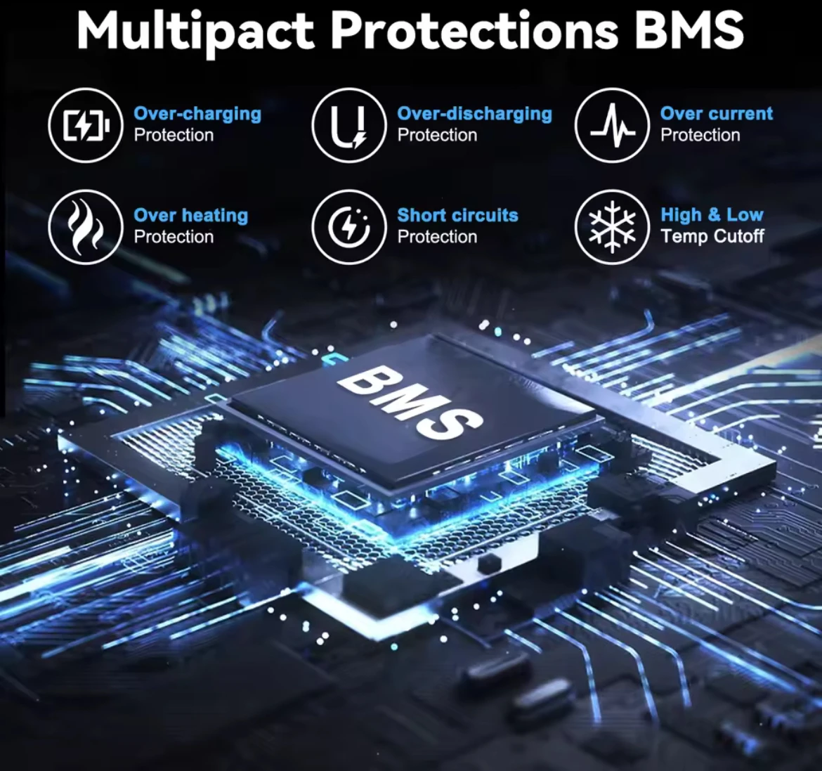M-X 60V 72V 30AH 40AH 50AH 60AH batería de iones de litio con BMS para motocicleta eléctrica de 2000W 3500W coche turístico + cargador