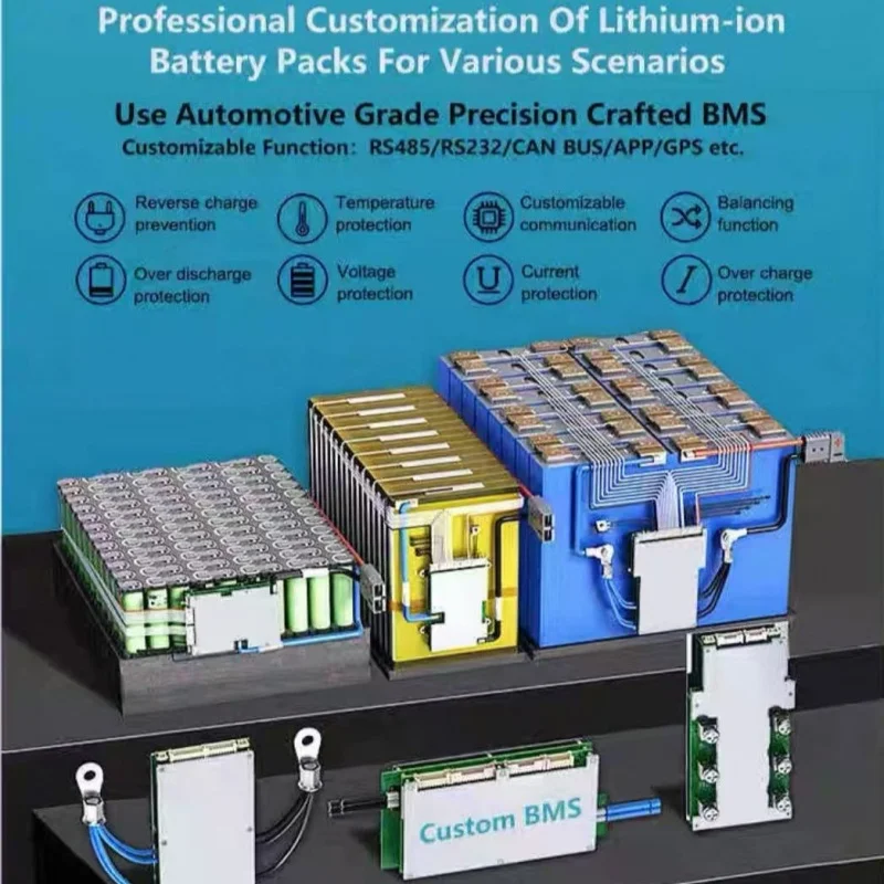 M-X 60V 72V 30AH 40AH 50AH 60AH batería de iones de litio con BMS para motocicleta eléctrica de 2000W 3500W coche turístico + cargador