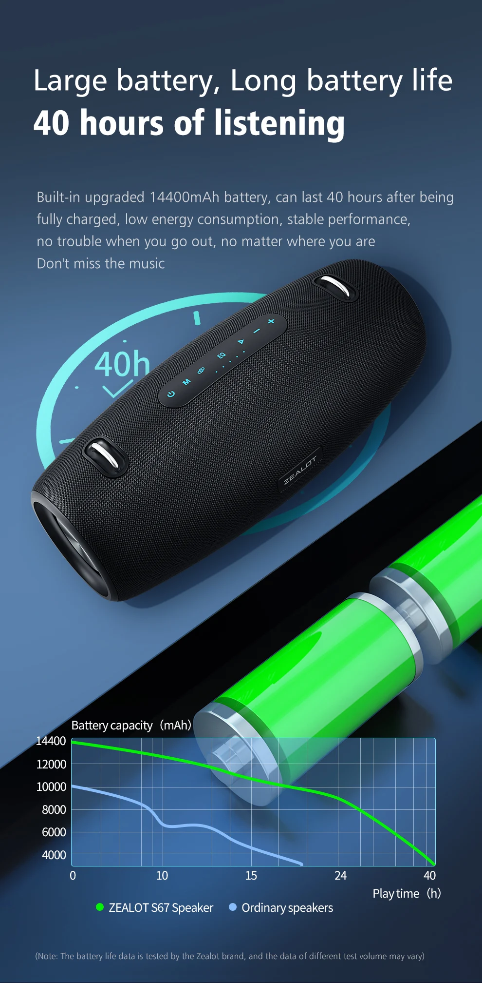 ZEALOT-S67 Altavoz Bluetooth portátil de 60W altavoz para Fiesta al aire libre altavoz grande excelente rendimiento de graves altavoz de alta fidelidad