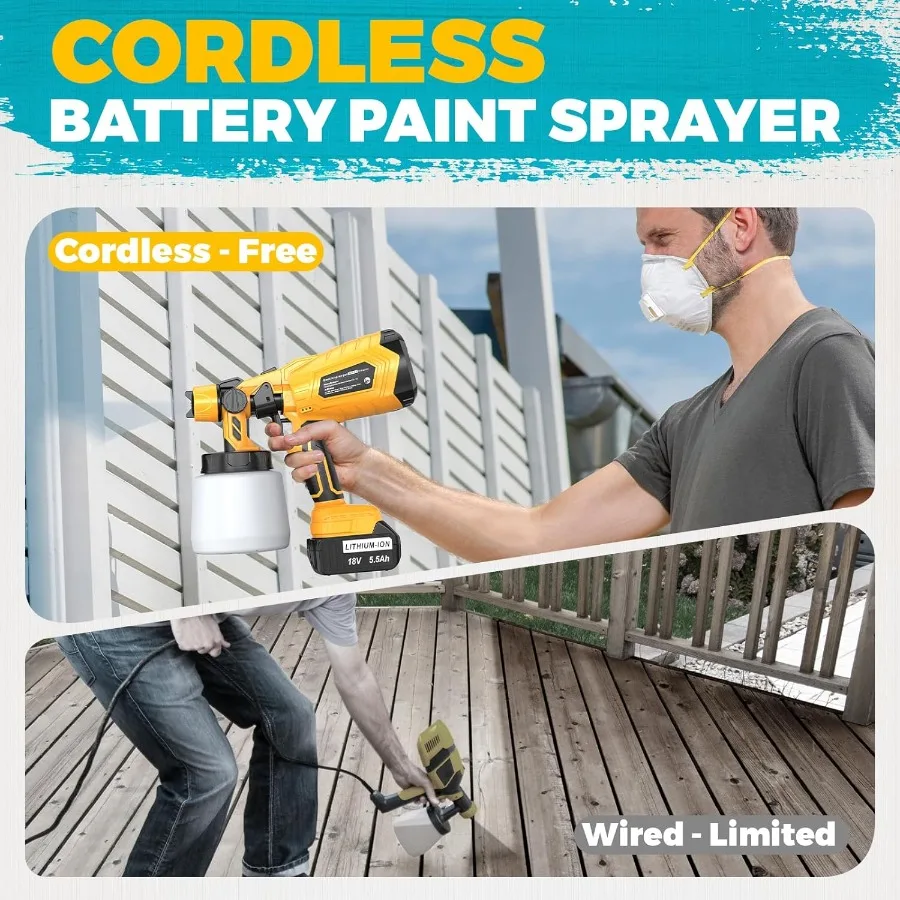 Pulverizador de pintura inalámbrico con batería, 2 pistolas de pintura en aerosol eléctricas con batería de 5,5Ah y 18V para renovación del hogar, muebles, cabina de acabado