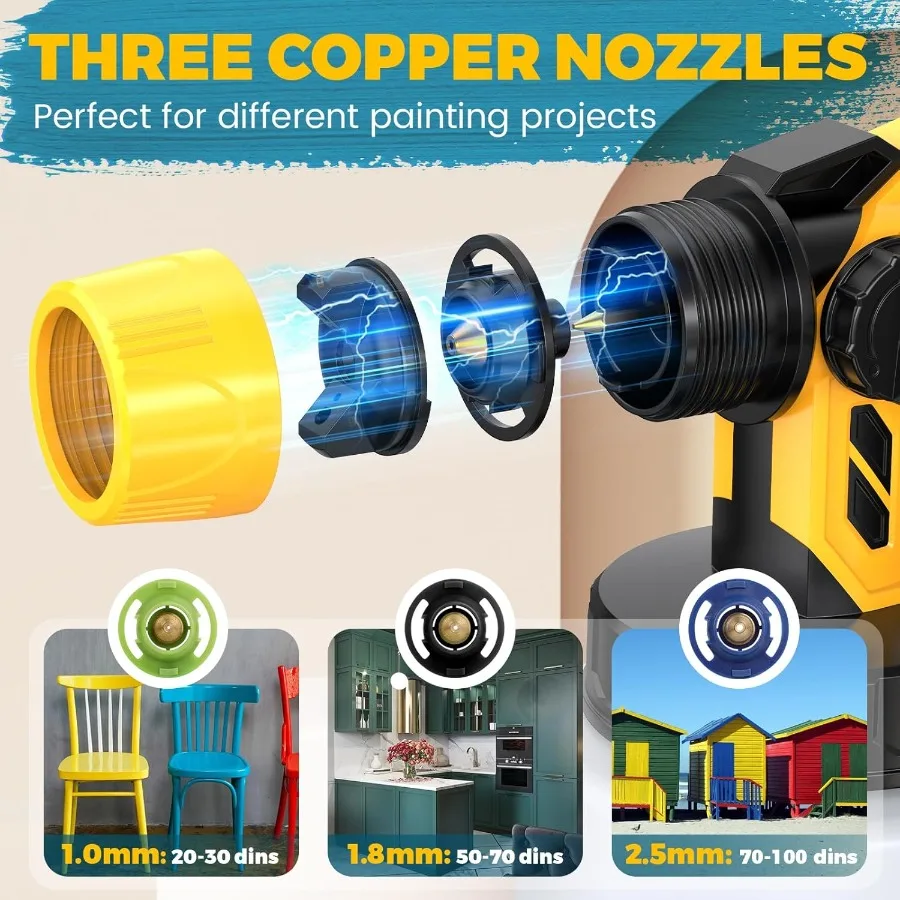 Pulverizador de pintura inalámbrico con batería, 2 pistolas de pintura en aerosol eléctricas con batería de 5,5Ah y 18V para renovación del hogar, muebles, cabina de acabado