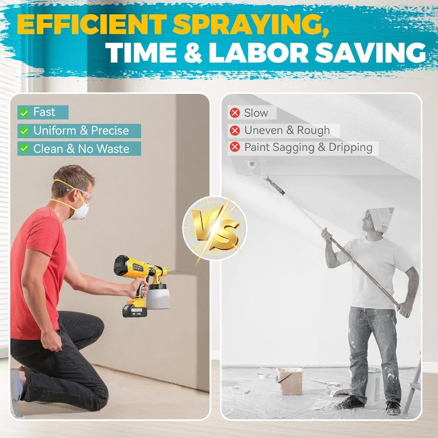 Pulverizador de pintura inalámbrico con batería, 2 pistolas de pintura en aerosol eléctricas con batería de 5,5Ah y 18V para renovación del hogar, muebles, cabina de acabado