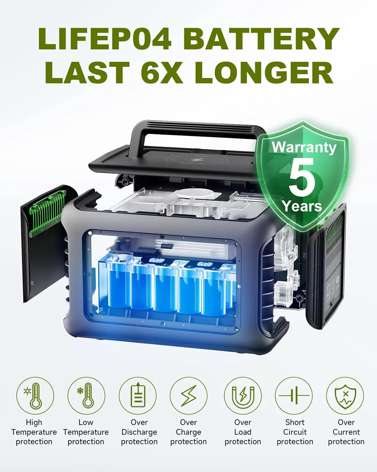 ALLPOWERS Estación de energía portátil R600, batería LiFeP04 de 299Wh con 2 salidas de CA de 600W (1200W) para acampar al aire libre, RV y hogar ALLPOWERS Estación de energía portátil R600, batería LiFeP04 de 299Wh con 2 salidas de CA de 600W (1200W) para acampar al aire libre, RV y hogar