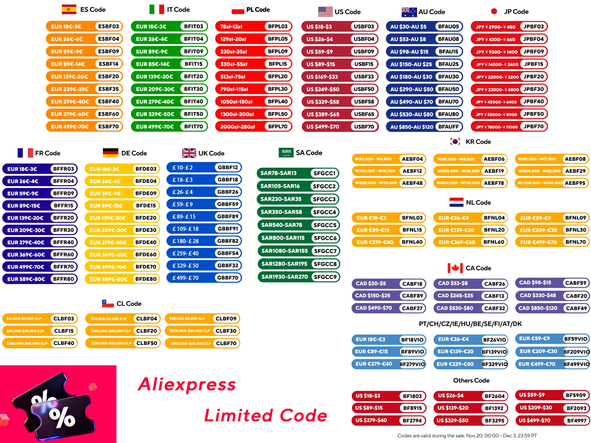 ALLPOWERS Estación de energía portátil R600, batería LiFeP04 de 299Wh con 2 salidas de CA de 600W (1200W) para acampar al aire libre, RV y hogar ALLPOWERS Estación de energía portátil R600, batería LiFeP04 de 299Wh con 2 salidas de CA de 600W (1200W) para acampar al aire libre, RV y hogar