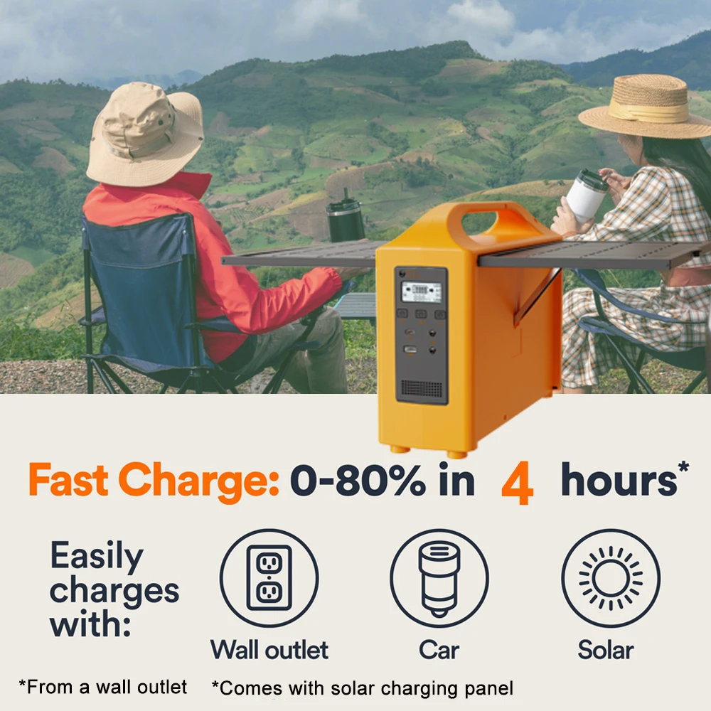 Estación de energía portátil jsdsolar, generador Solar de 100W, salida AC 220V 110V LiFePO4, Banco de energía UPS, planta de energía para acampar al aire libre - Imagen 4