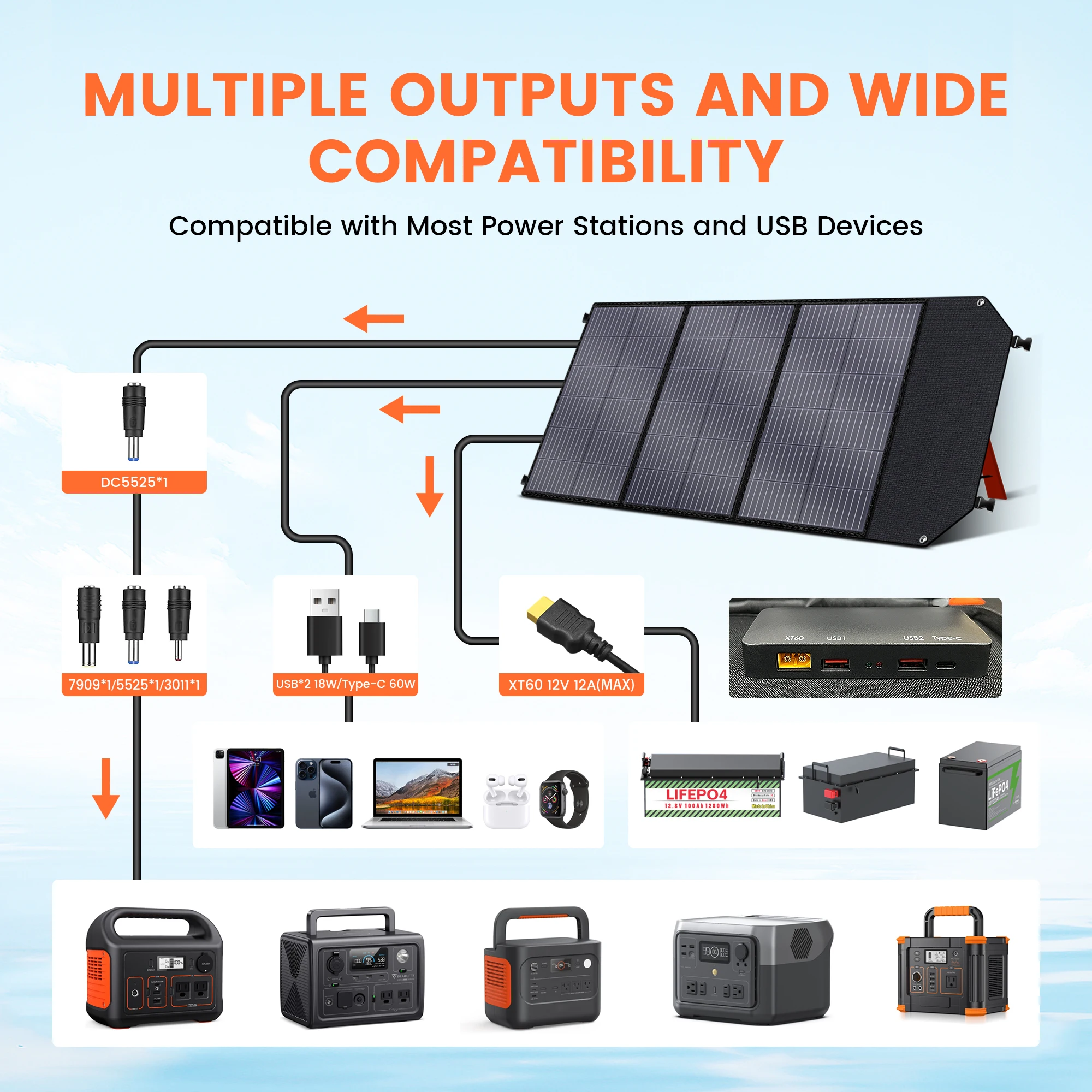 CTOLITY AP400 500W generador Solar estación de energía portátil 100W ETFE cargador de Panel Solar banco de energía para Camping emergencia Lifepo4