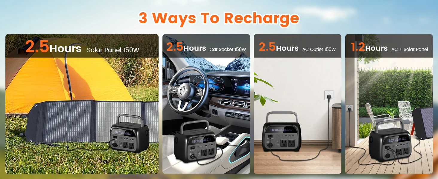 CTOLITY AP400 500W generador Solar estación de energía portátil 100W ETFE cargador de Panel Solar banco de energía para Camping emergencia Lifepo4