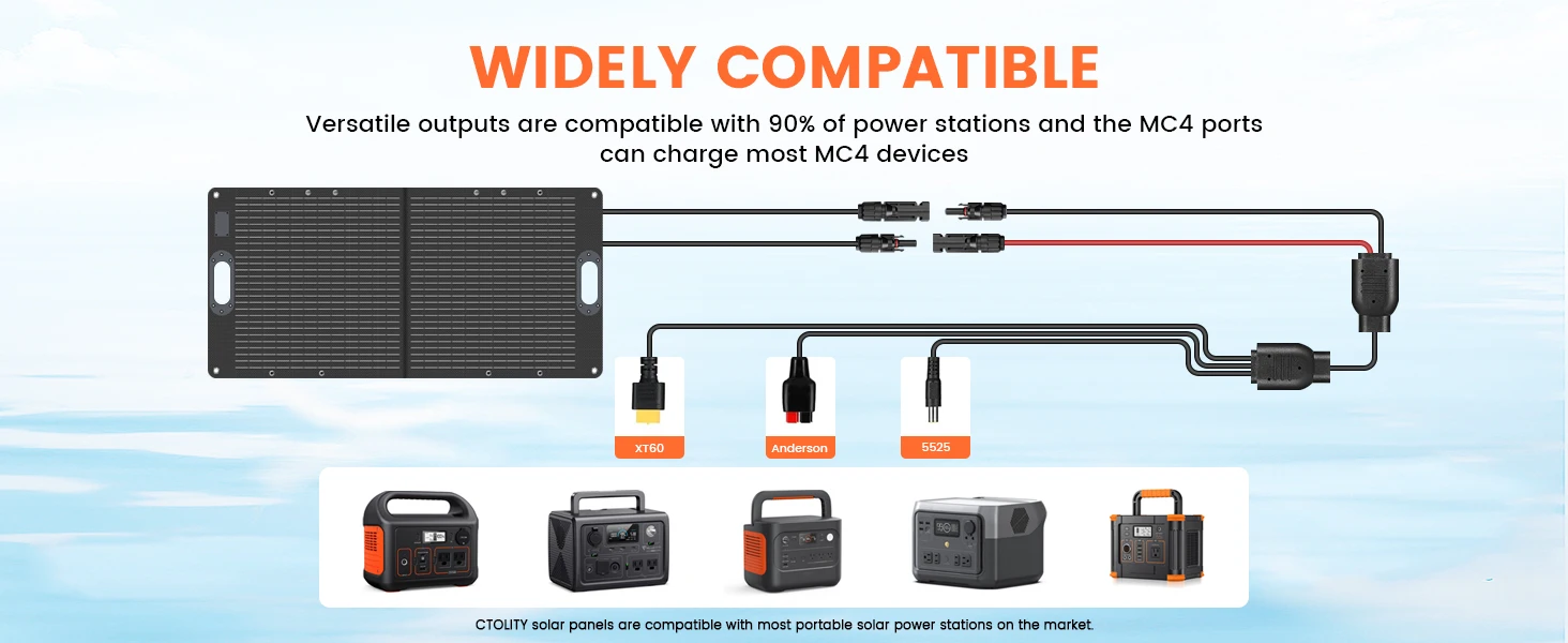 CTOLITY AP400 500W generador Solar estación de energía portátil 100W ETFE cargador de Panel Solar banco de energía para Camping emergencia Lifepo4