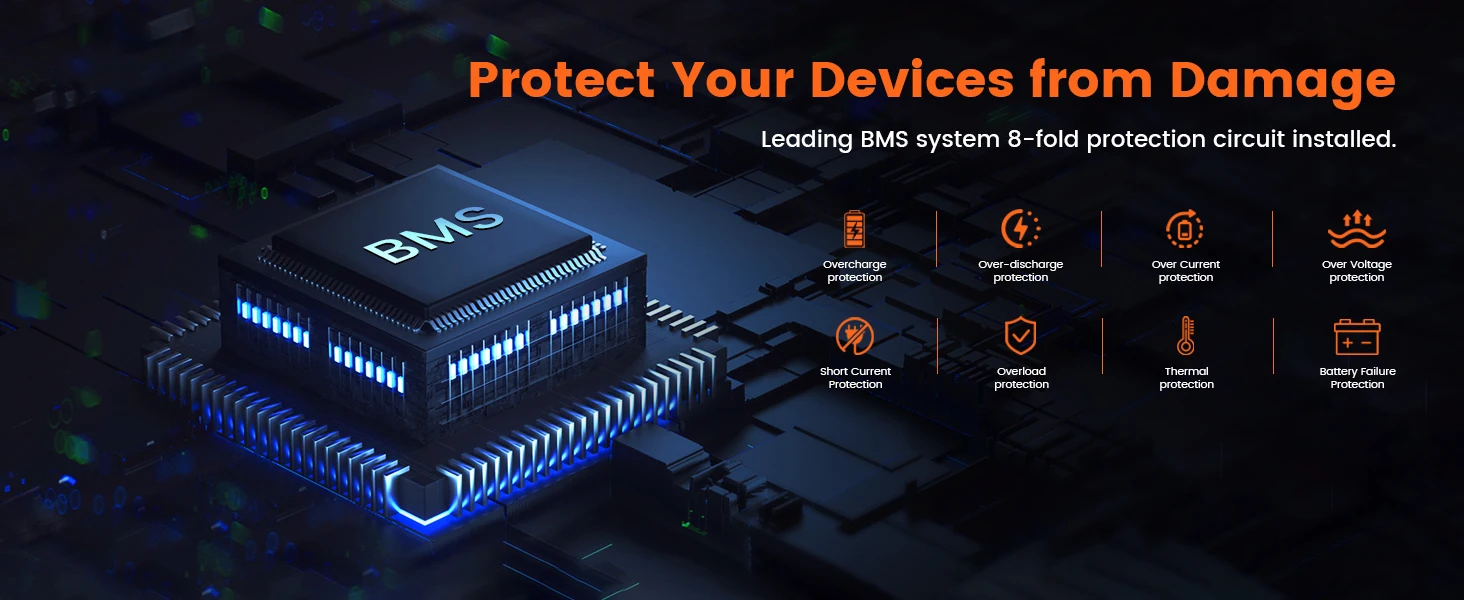 CTOLITY AP400 500W generador Solar estación de energía portátil 100W ETFE cargador de Panel Solar banco de energía para Camping emergencia Lifepo4