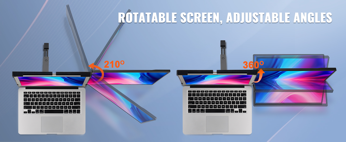 SucceBuy Monitor portátil giratorio extendido IPS de 18,5 pulgadas, 1080P, para USB-C/USB-A/Mini puerto HDMI con Mac/Wins/Android/Switch/PS5