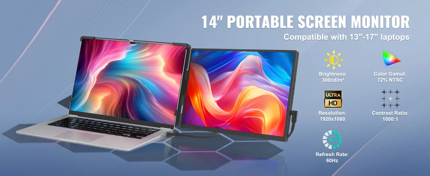 SucceBuy Monitor portátil giratorio extendido IPS de 18,5 pulgadas, 1080P, para USB-C/USB-A/Mini puerto HDMI con Mac/Wins/Android/Switch/PS5