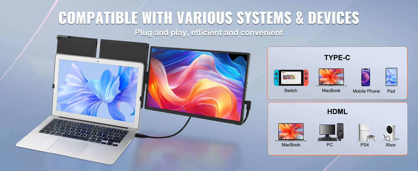 SucceBuy Monitor portátil giratorio extendido IPS de 18,5 pulgadas, 1080P, para USB-C/USB-A/Mini puerto HDMI con Mac/Wins/Android/Switch/PS5