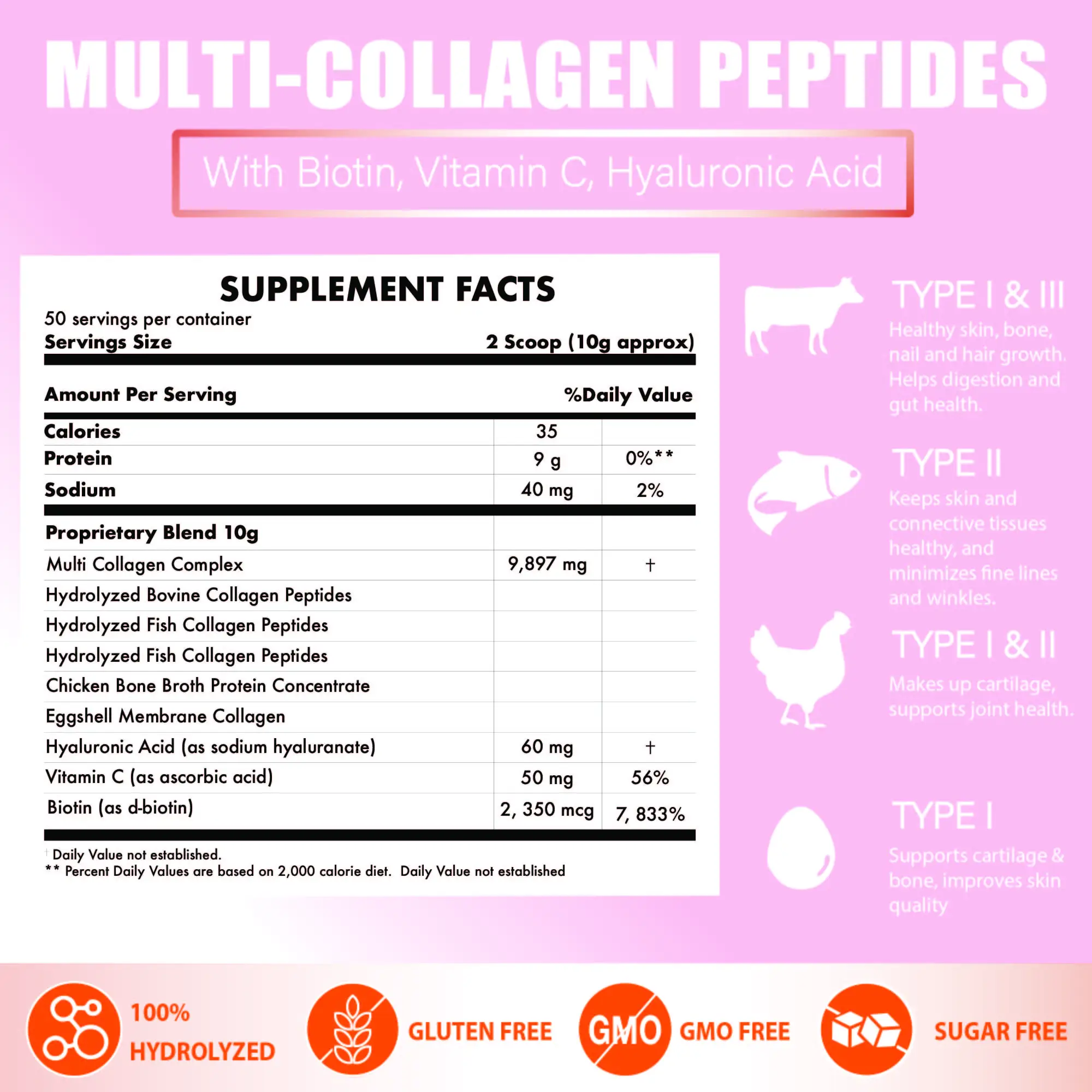 Nature4U polvo de péptidos de colágeno múltiple con biotina, ácido hialurónico, vitamina C para un cabello saludable, piel, uñas, articulación, 1.1LB - Imagen 4