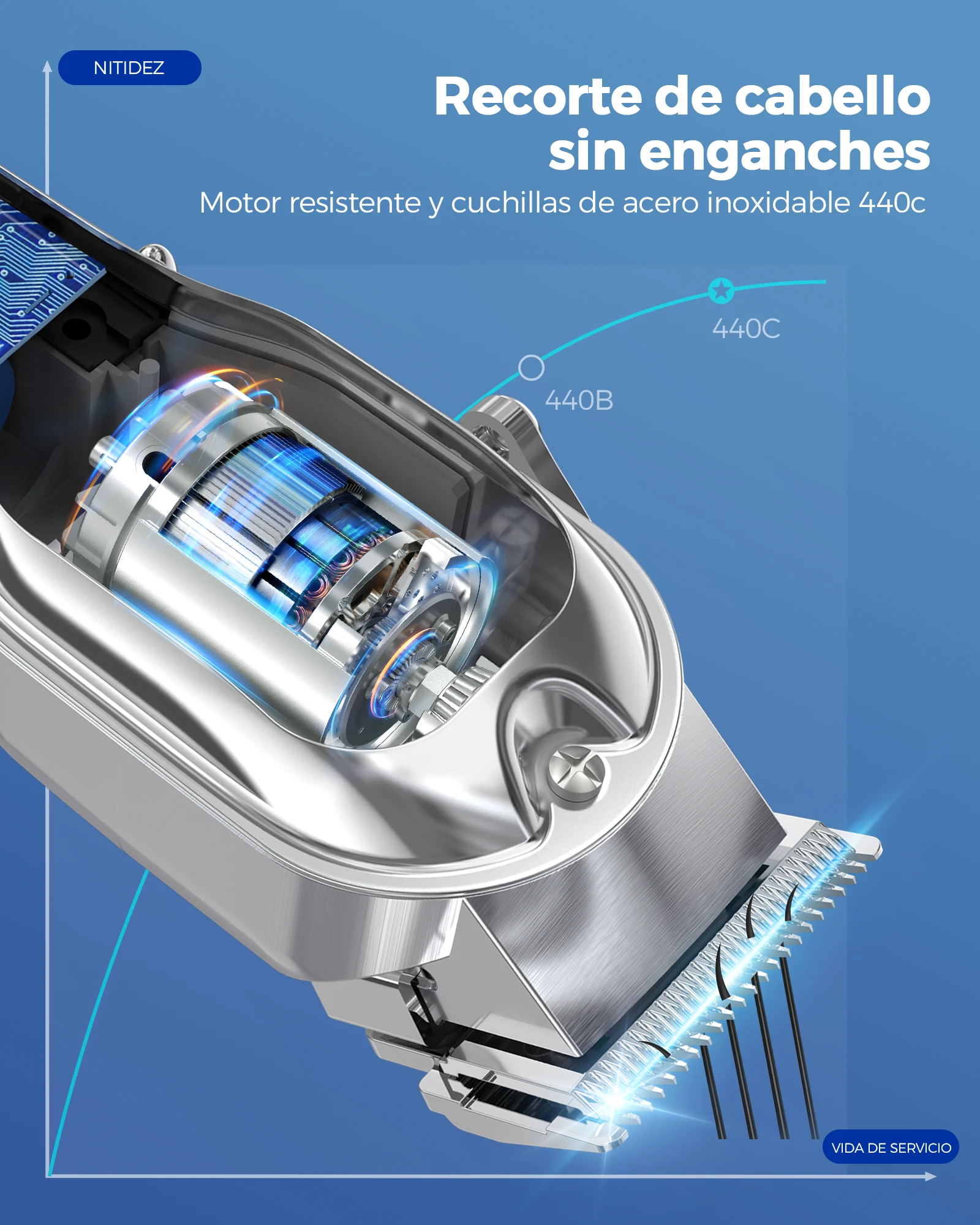 N Top Limural Hair Clippers Professional Cordless Clippers Hair Cutting Beard Trimmer Barbers Grooming Kit Rechargeable for Men