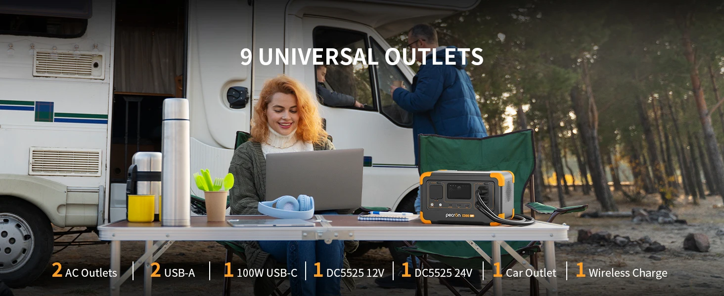 Pecron E300LFP Portable Power Station with 100W Portable Solar Panel(Included) Pure Sine Wave 288Wh 600W Solar Generator Camping