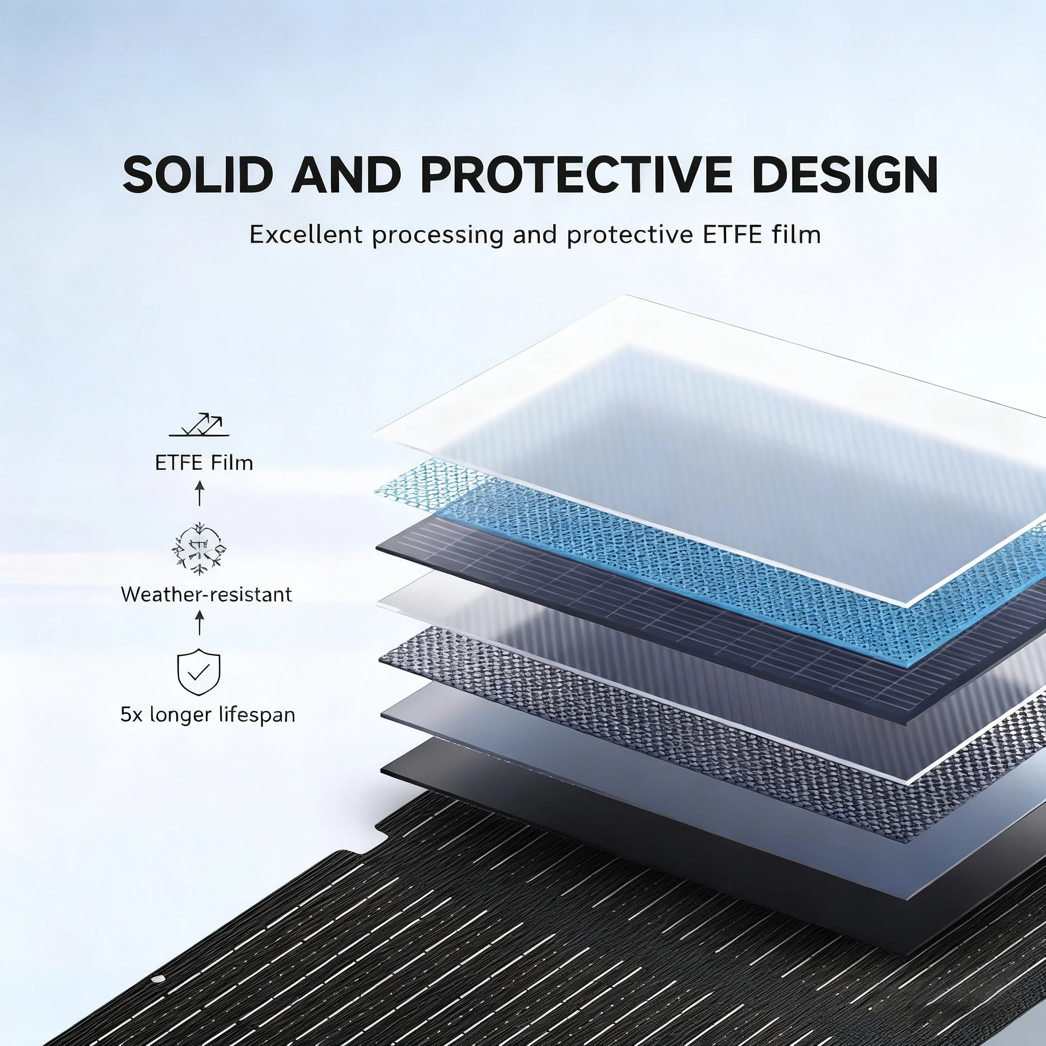 ALLPOWERS VOLIX P300 Solar Generator 256Wh Portable Power Station & SE100 100W Monocrystalline Solar Panel for Camping RV home