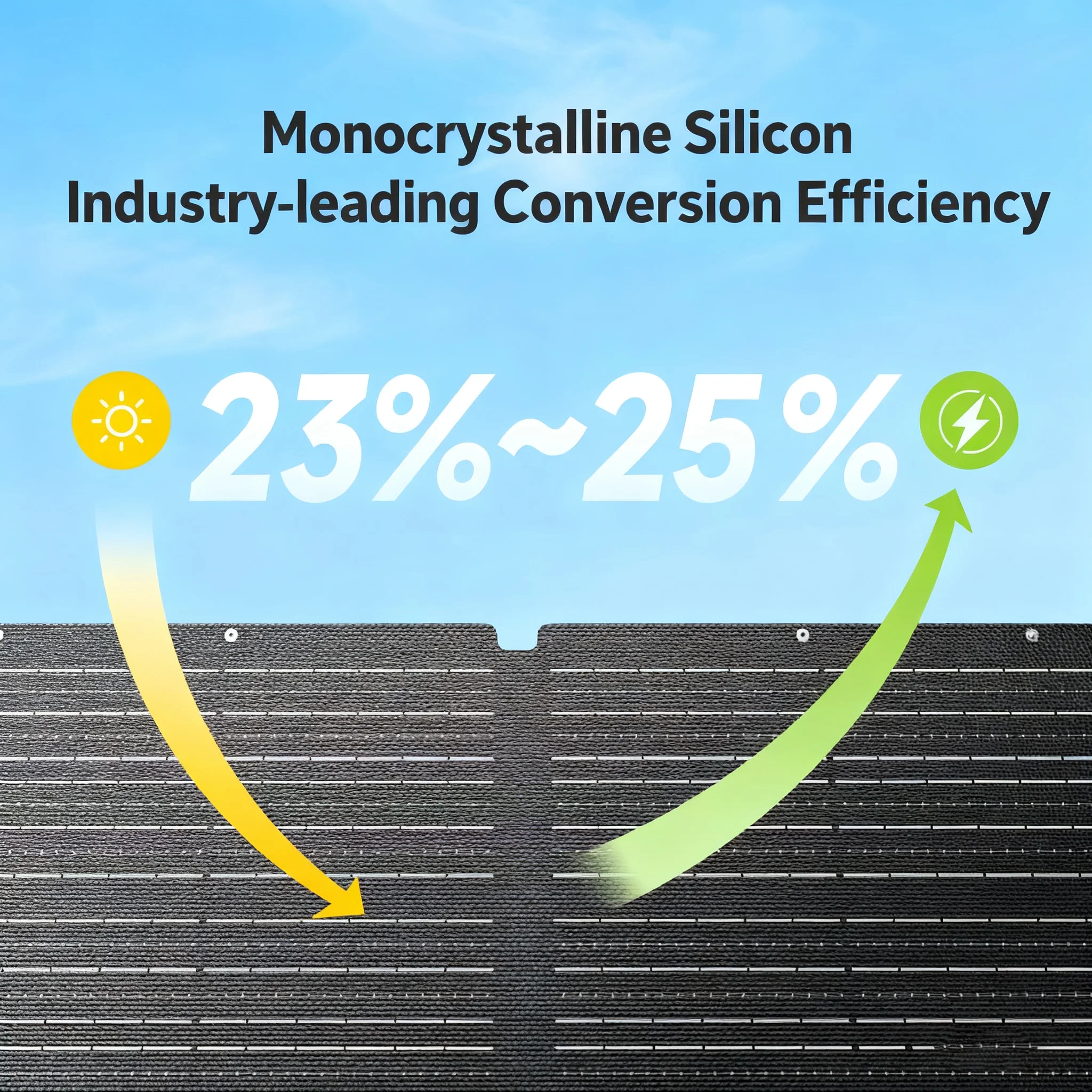 ALLPOWERS VOLIX P300 Solar Generator 256Wh Portable Power Station & SE100 100W Monocrystalline Solar Panel for Camping RV home