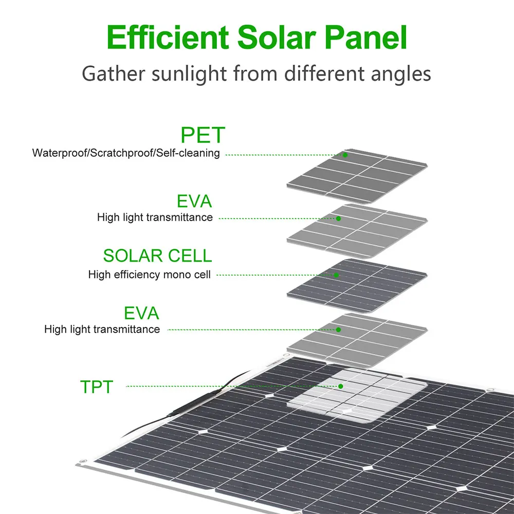 12V Flexible Solar Panel Kit 100W 200W Monocrystalline Waterproof with Controller for RV Camping Outdoor