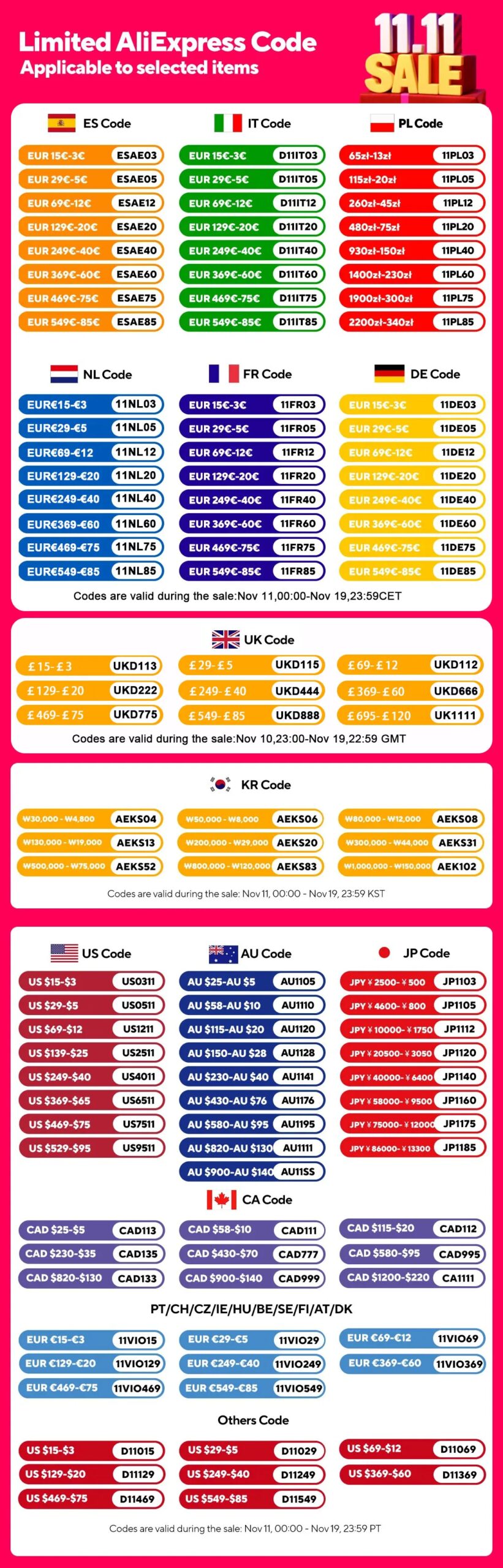 12V Flexible Solar Panel Kit 100W 200W Monocrystalline Waterproof with Controller for RV Camping Outdoor