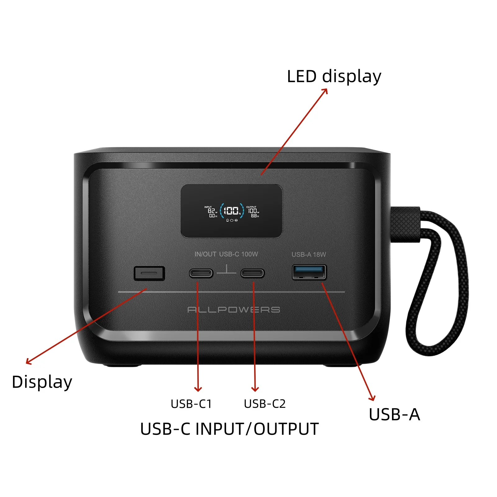 ALLPOWERS SOLAX P100 Portable Power Bank 99.2Wh 31000mAh LiFePO4 Battery 128W USB Output for Outdoor Camping Travel Emergency