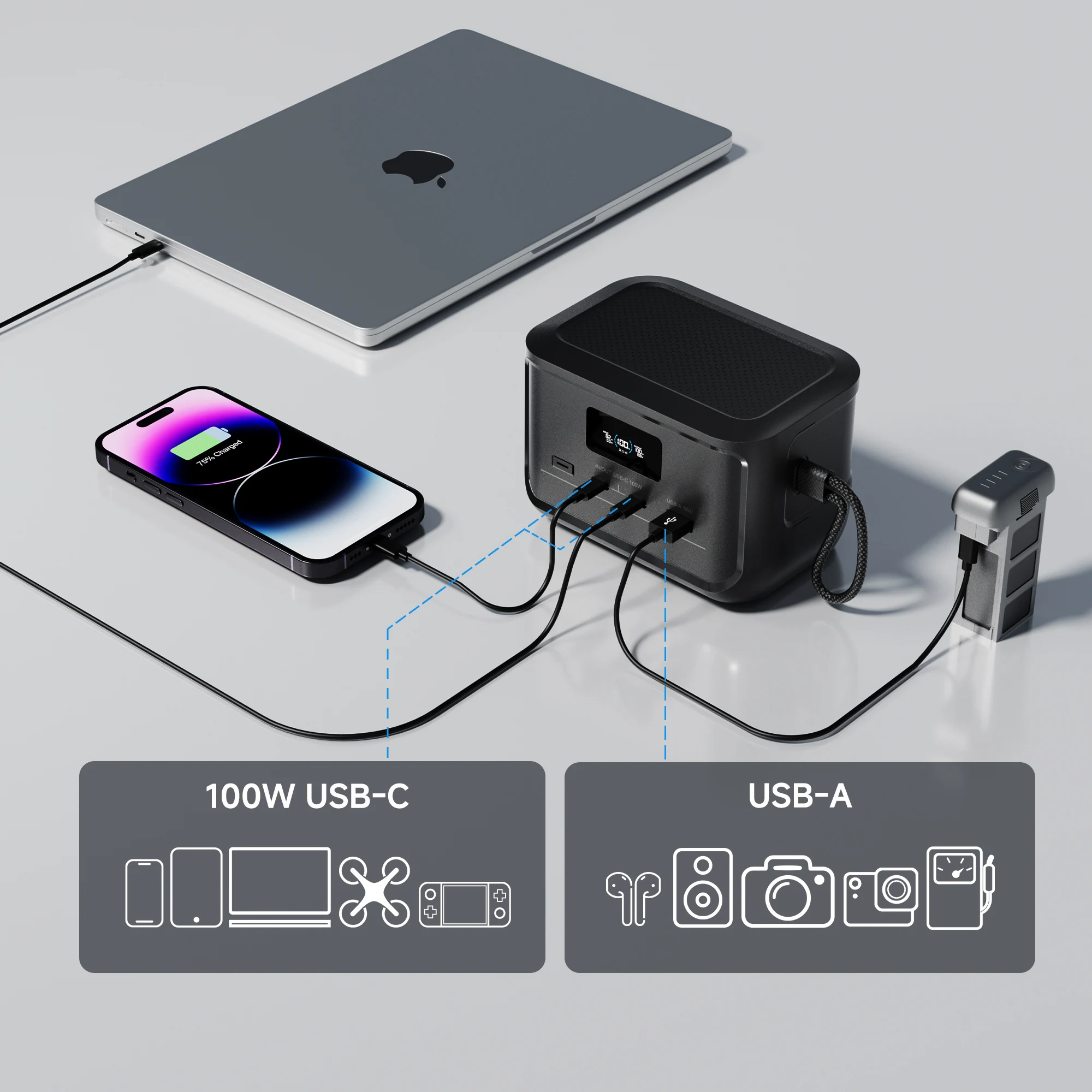 ALLPOWERS SOLAX P100 Portable Power Bank 99.2Wh 31000mAh LiFePO4 Battery 128W USB Output for Outdoor Camping Travel Emergency