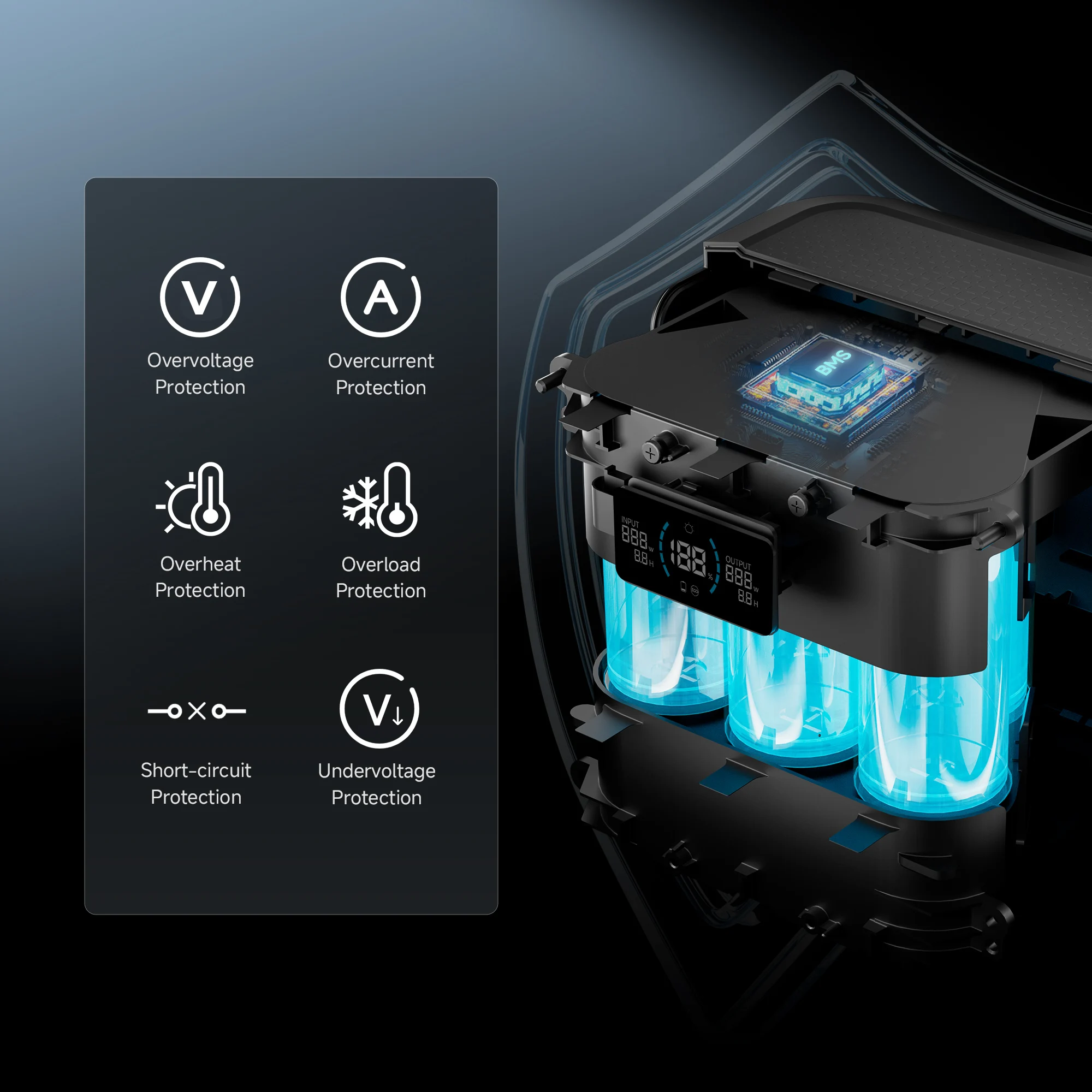 ALLPOWERS SOLAX P100 Portable Power Bank 99.2Wh 31000mAh LiFePO4 Battery 128W USB Output for Outdoor Camping Travel Emergency