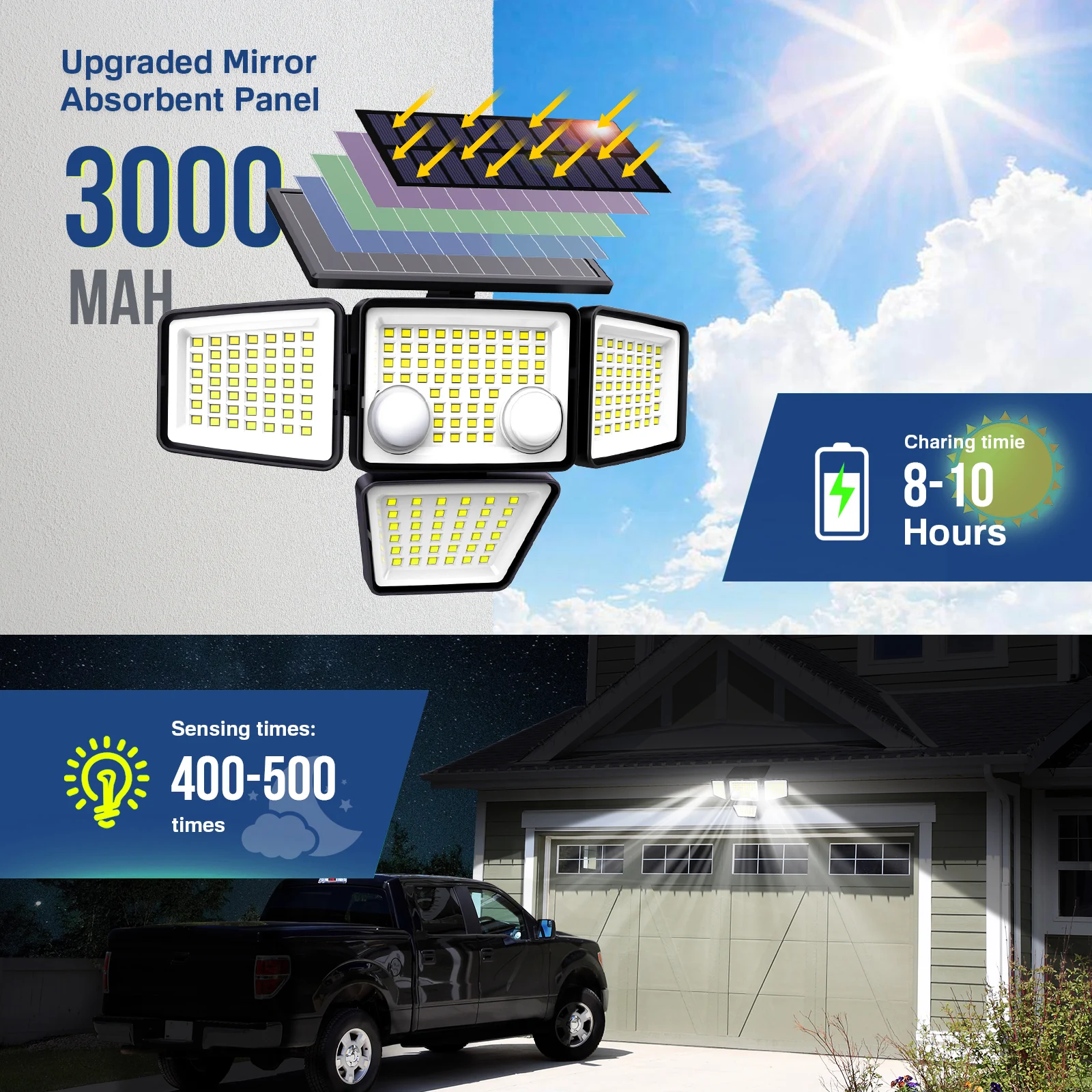Solar Outdoor Lights - 3000LM 188 LED Motion Sensor Lights Solar Flood Security Lights for Backyard Yard Patio - Imagen 4